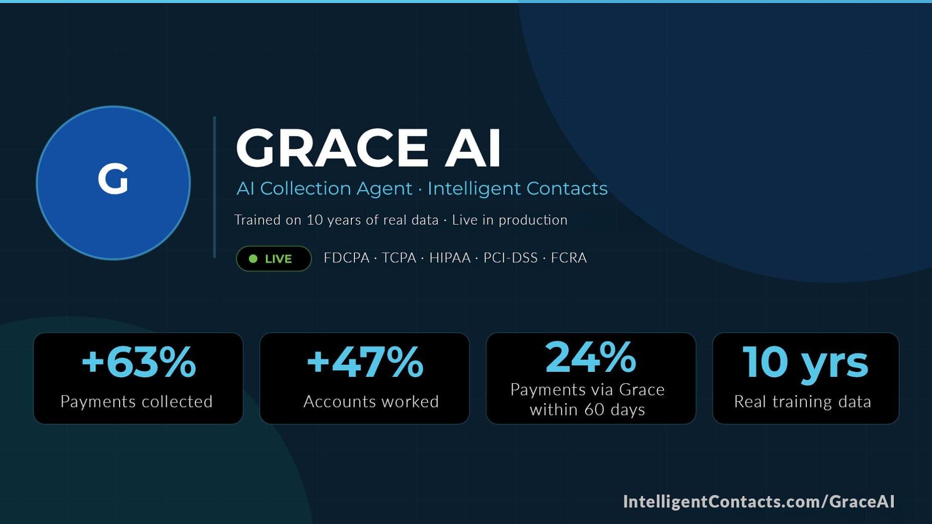 Intelligent Contacts Inc
