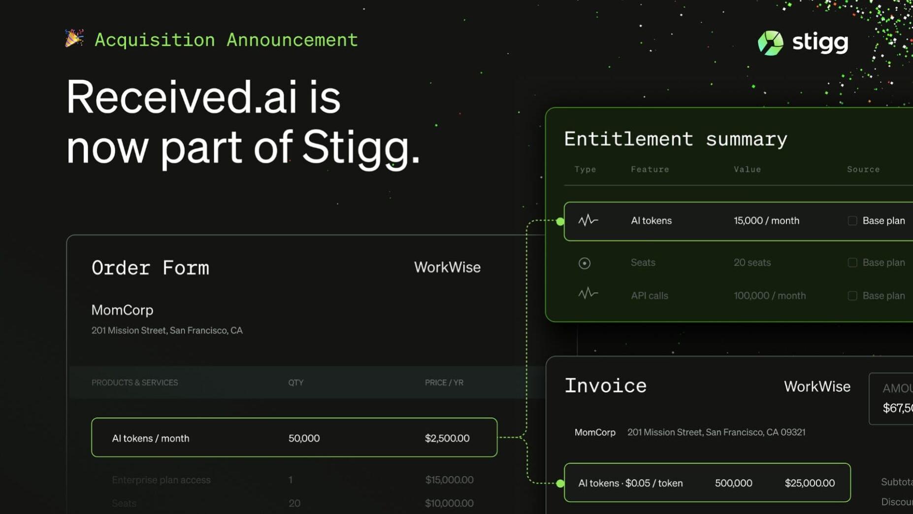 Stigg acquires Received.ai to bring contract management and invoicing into its runtime AI usage platform.
From signed contracts through live entitlements to accurate invoices, all on one layer that works alongside Stripe, NetSuite, any other invoicing s...