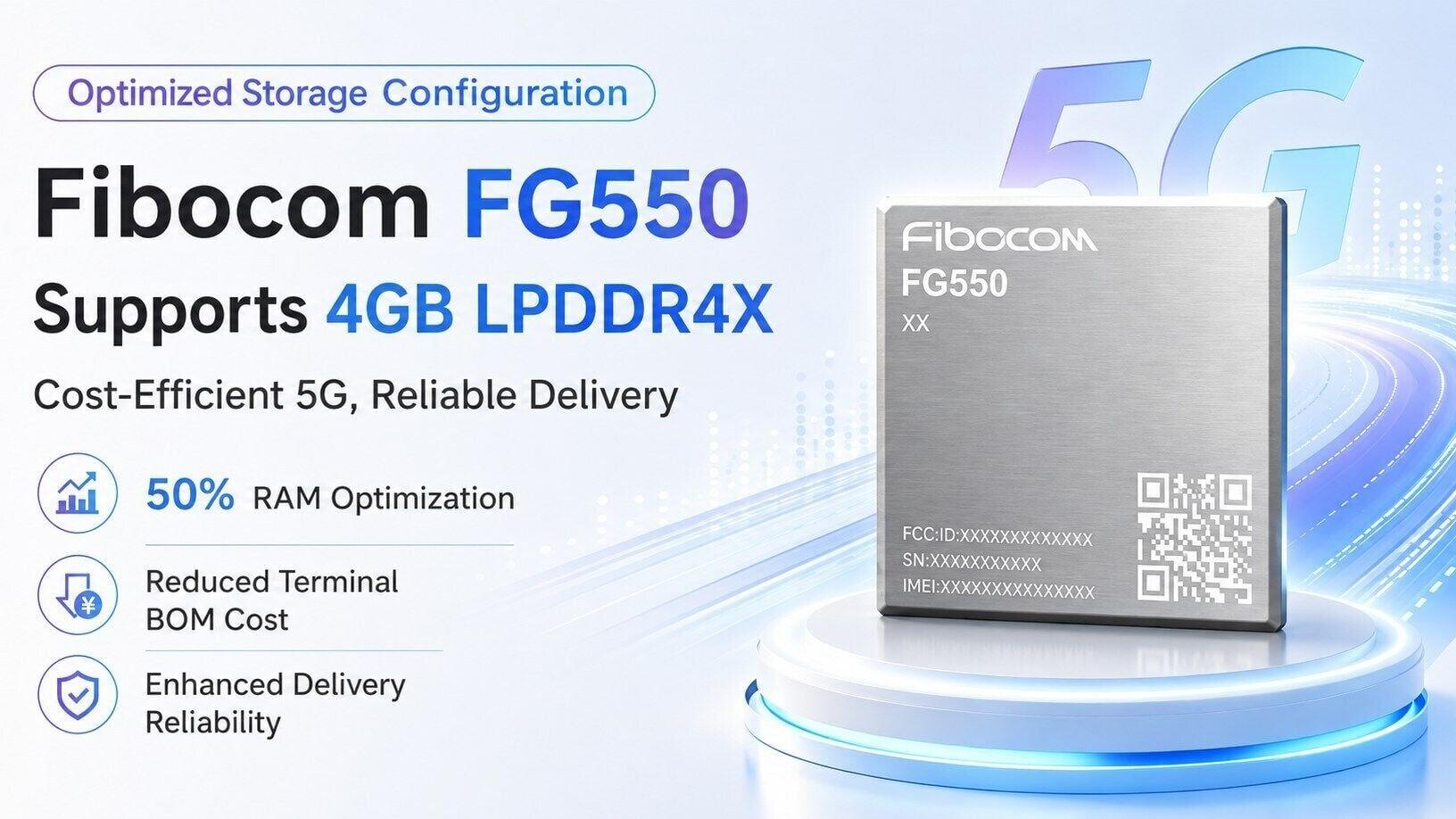 Fibocom FG550 module supports 4GB LPDDR4X, showcasing optimized storage configuration for cost-efficient 5G and reliable delivery