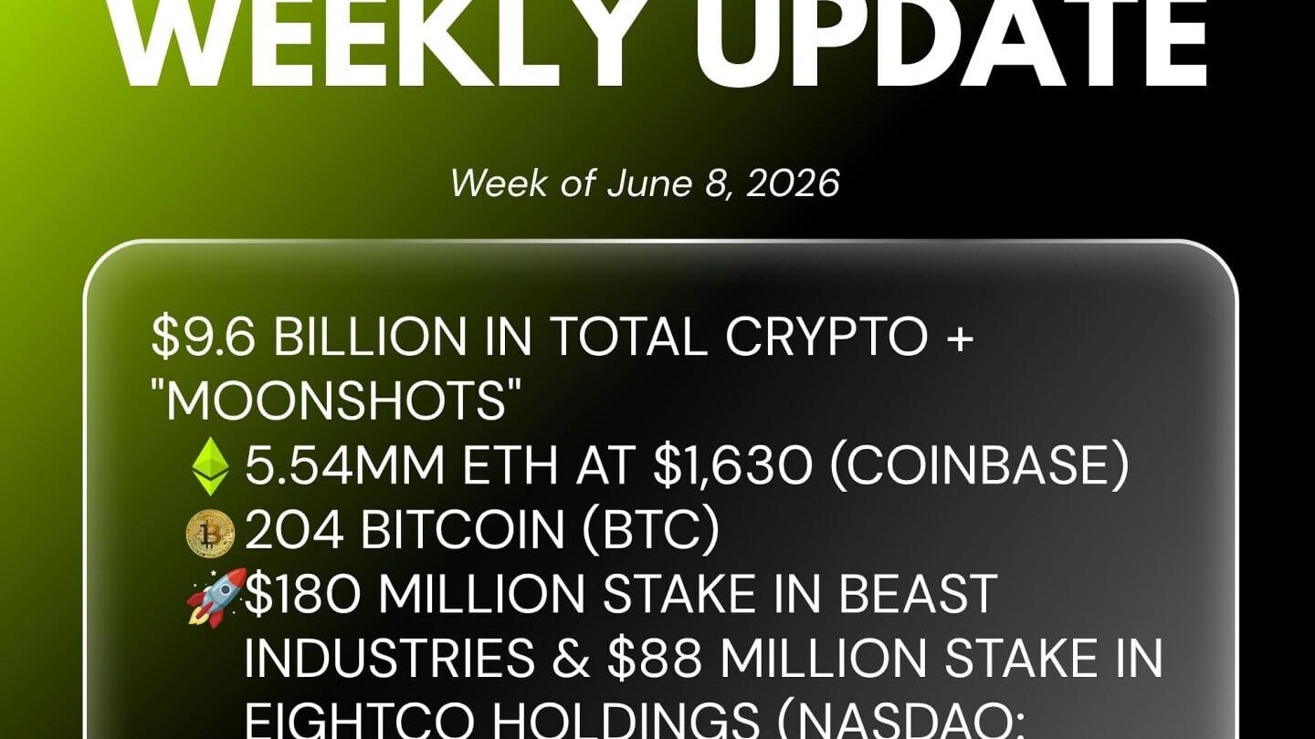 Bitmine weekly update