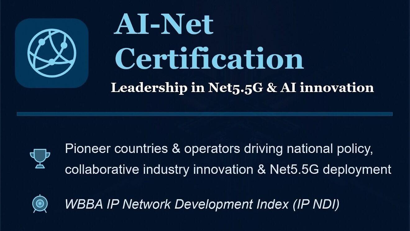 AI-Net Certification