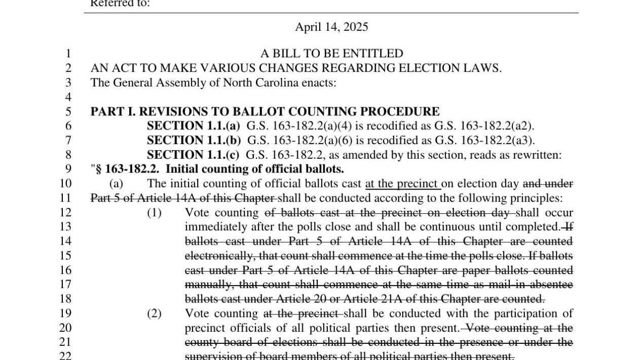 FNF - NC - Election Law Changes House Bill 958