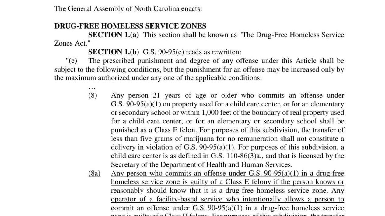 FNF - NC - Drug-Free Zones:Unauthorized Public Camping House Bill 437