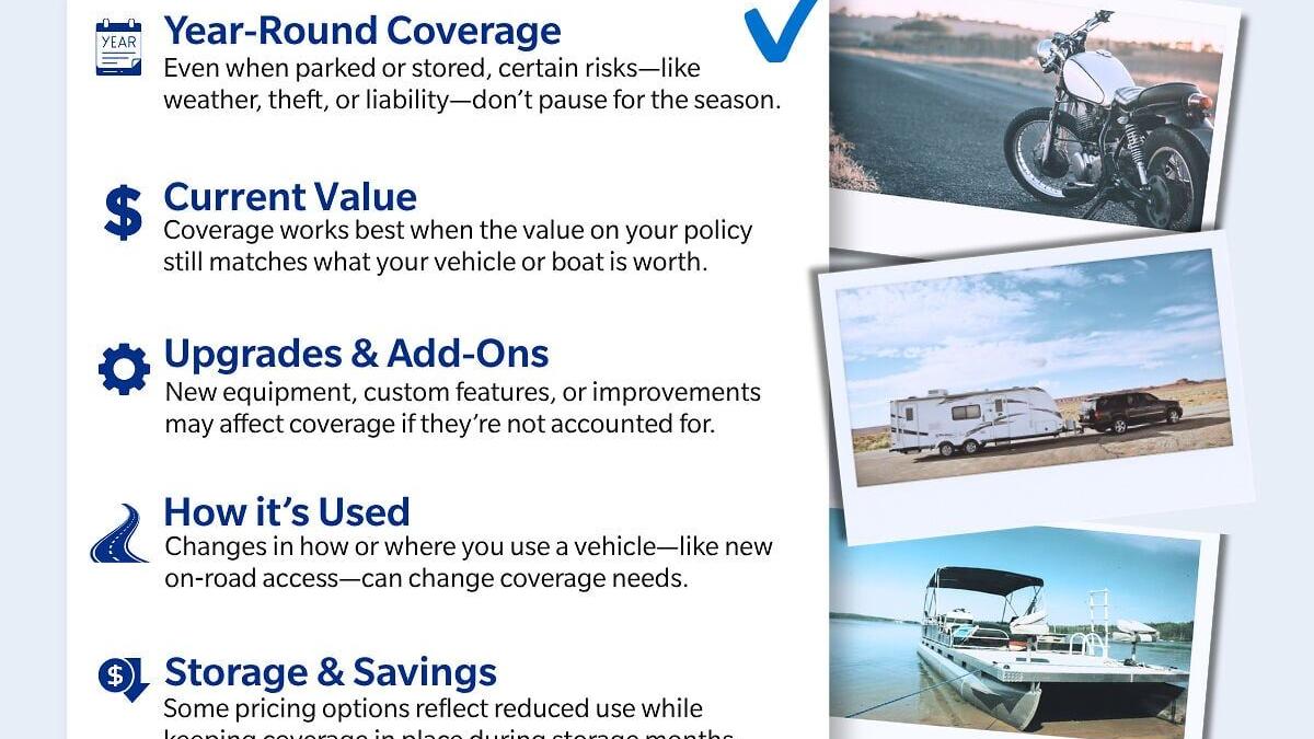 Farmers Insurance® shares key seasonal coverage checks for boats, RVs, motorcycles and more.