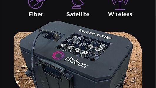 Ribbon Network in a Box