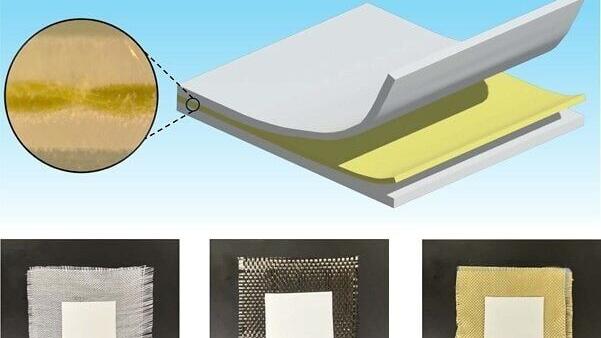Researchers present (a) radiative daytime cooling (PDRC) -coated high-performance textiles based on (b) glass fiber, (c) carbon fiber, and (d) Kevlar, integrating superior optical, thermal, and mechanical properties.