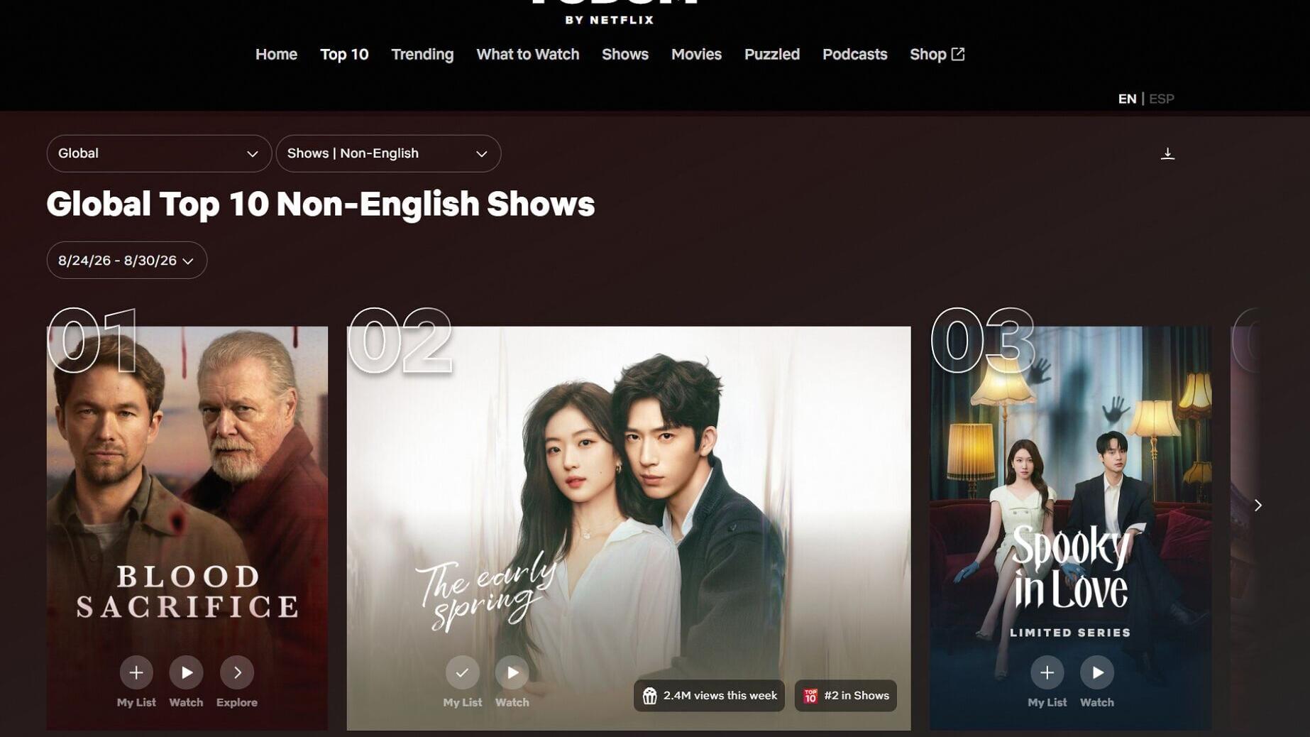 Screenshot shows Netflix’s Top 3 Global Non-English TV Shows for Aug. 24-30.