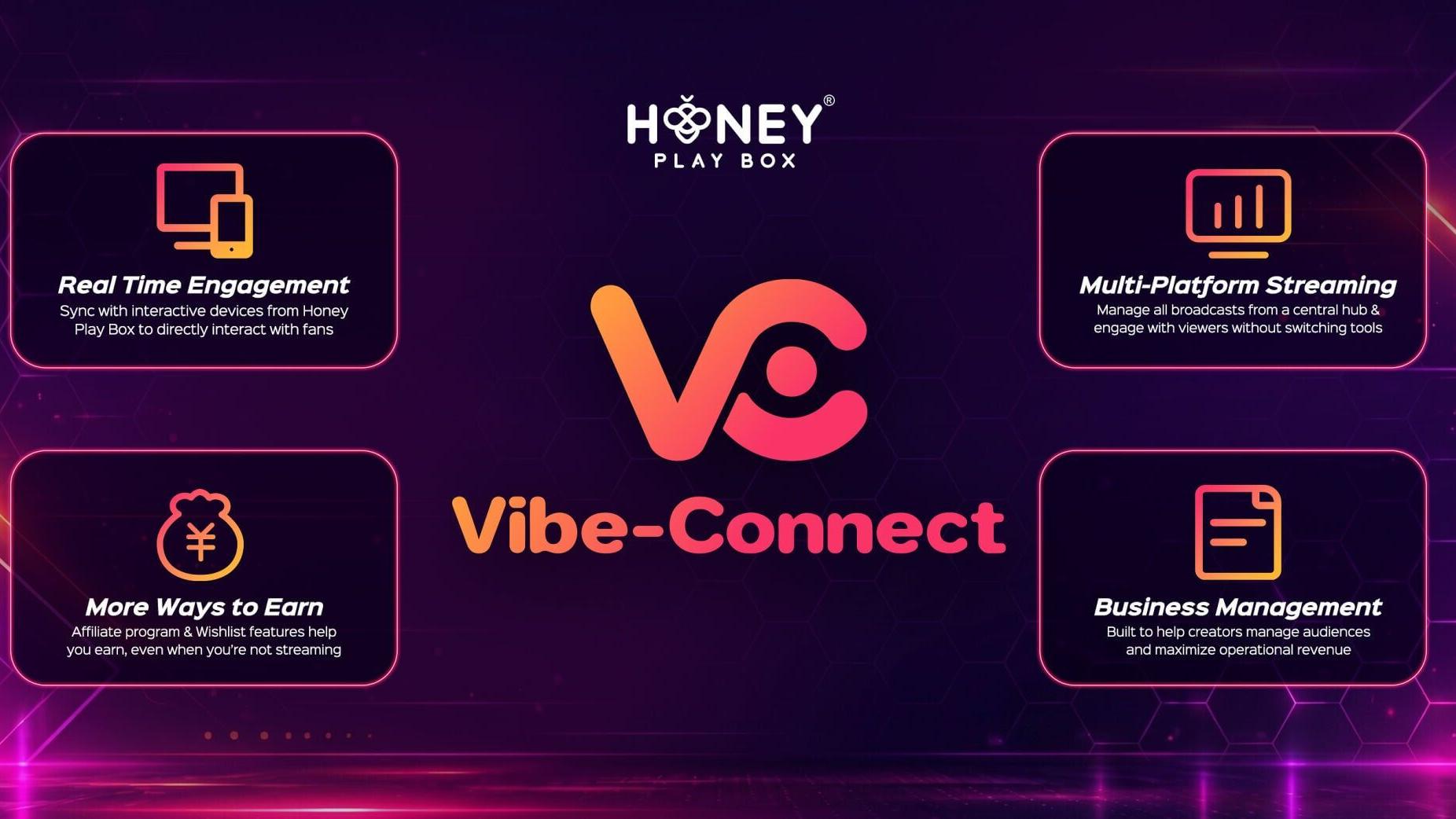 Vibe-Connect, the new free interactive creator ecosystem from Honey Play Box, is designed to help support cam model entrepreneurship.