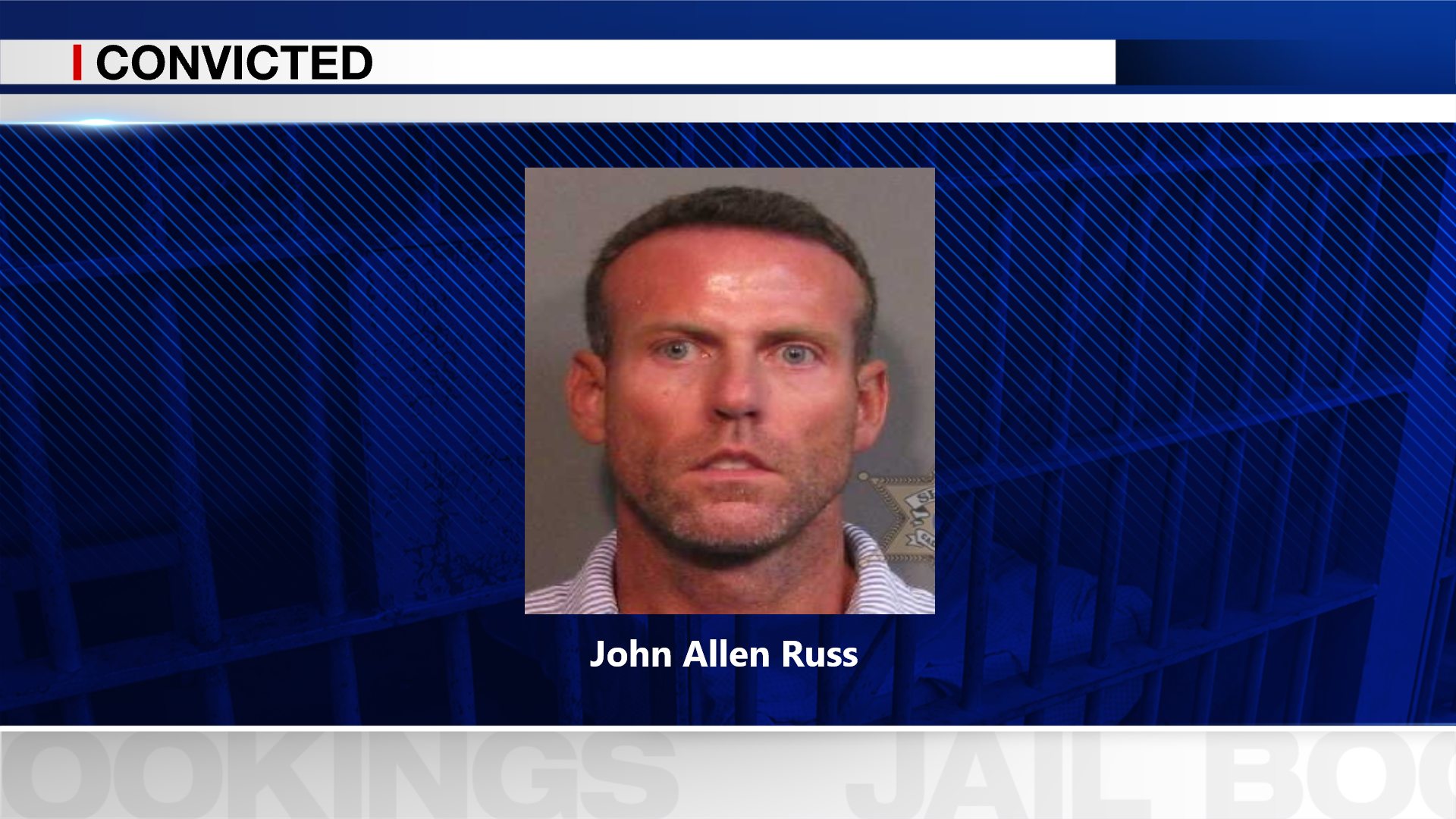 John Allen Russ