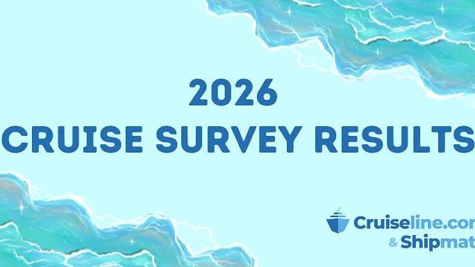 2026  Member Survey Results