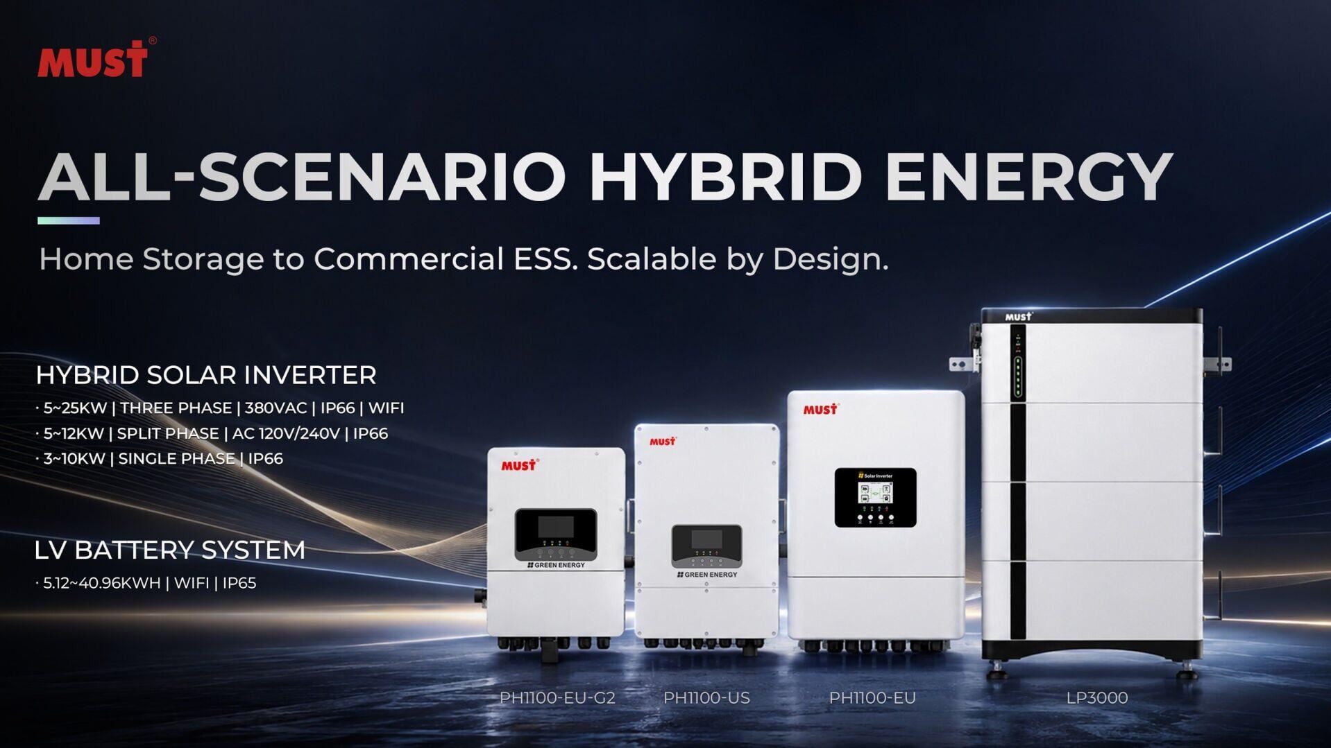 All-Scenario Hybrid Energy Storage Solution