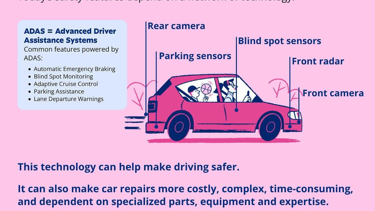 Today's safety features depend on a network of technology.