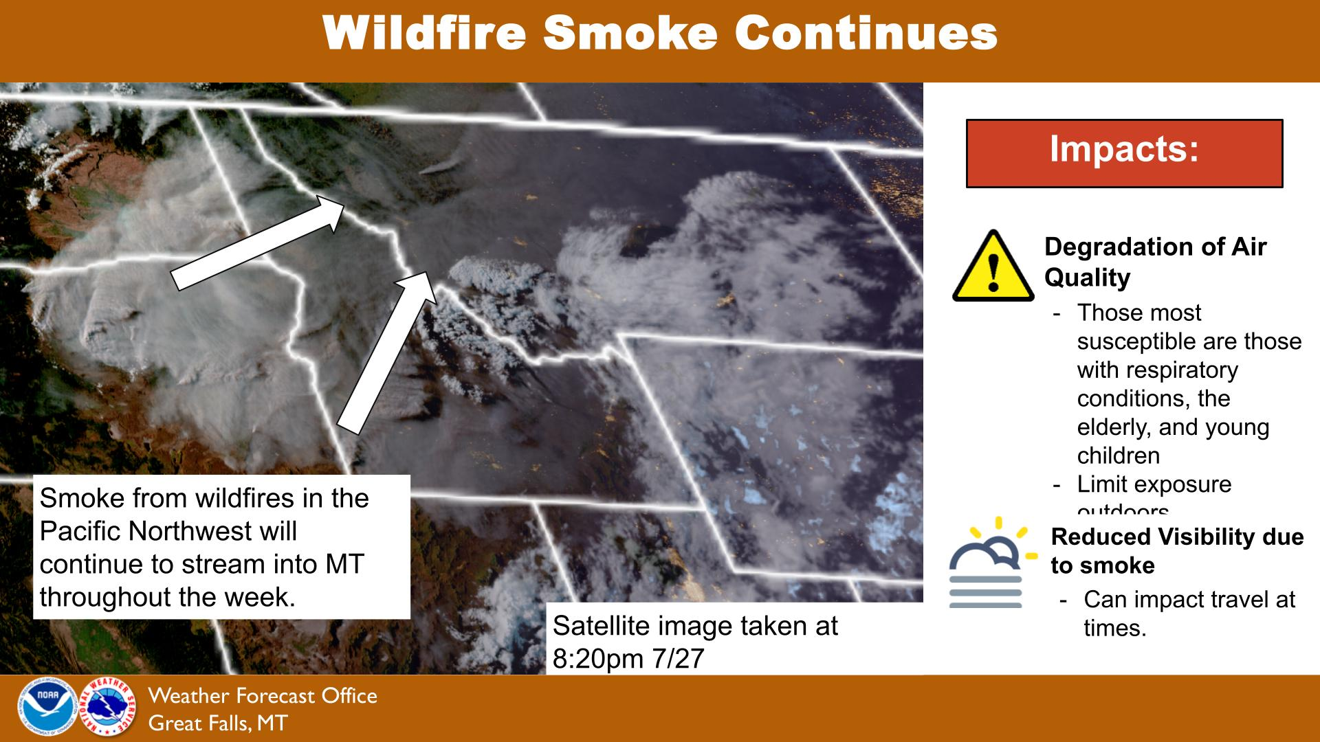 Wildfire smoke