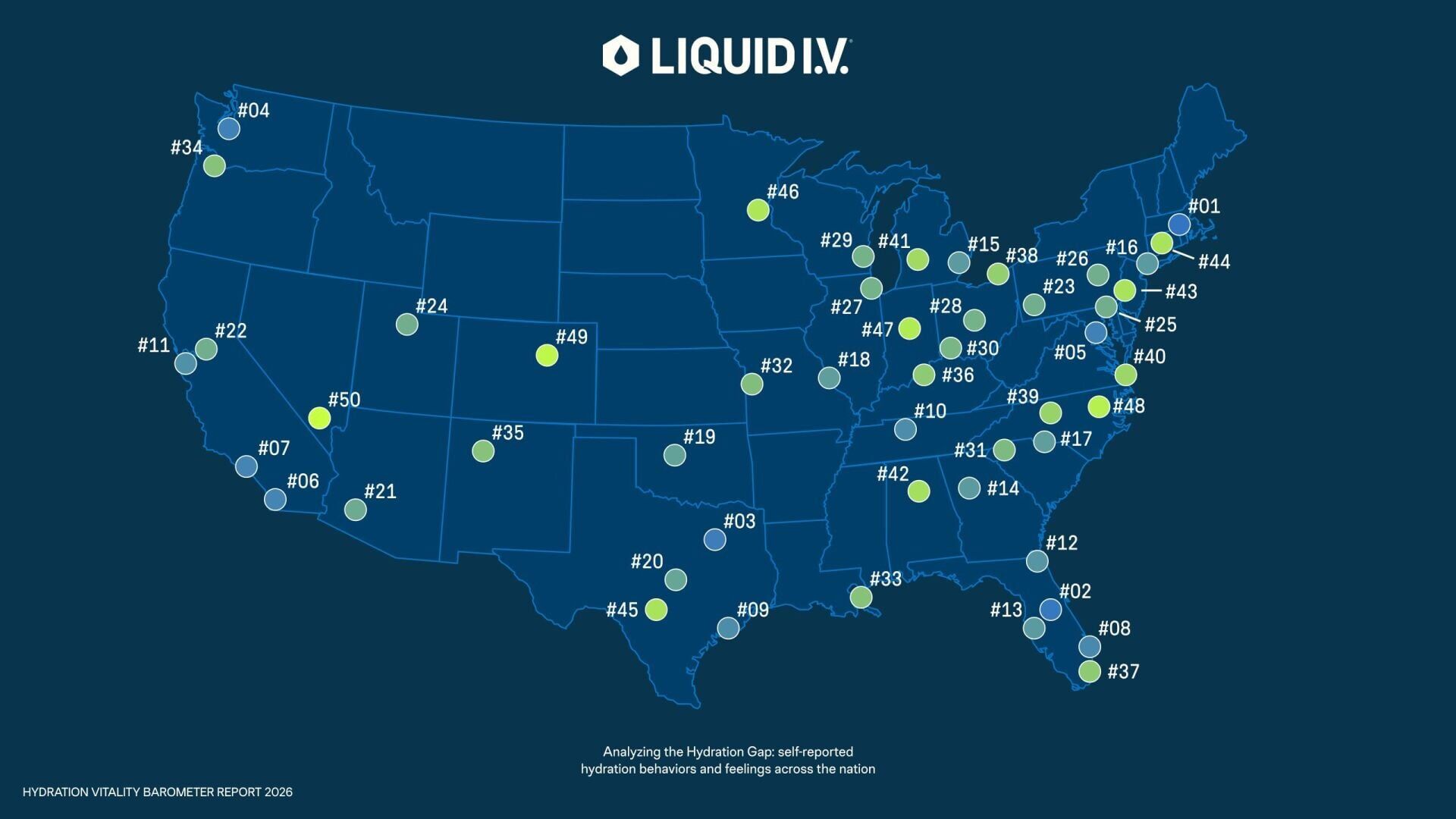 Liquid I.V.® Hydration Vitality Barometer Report