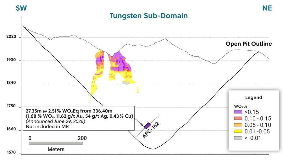 Figure 2: Outline of the Mineral Resource Open Pit Highlighting the High-Grade Tungsten Sub-Domain
