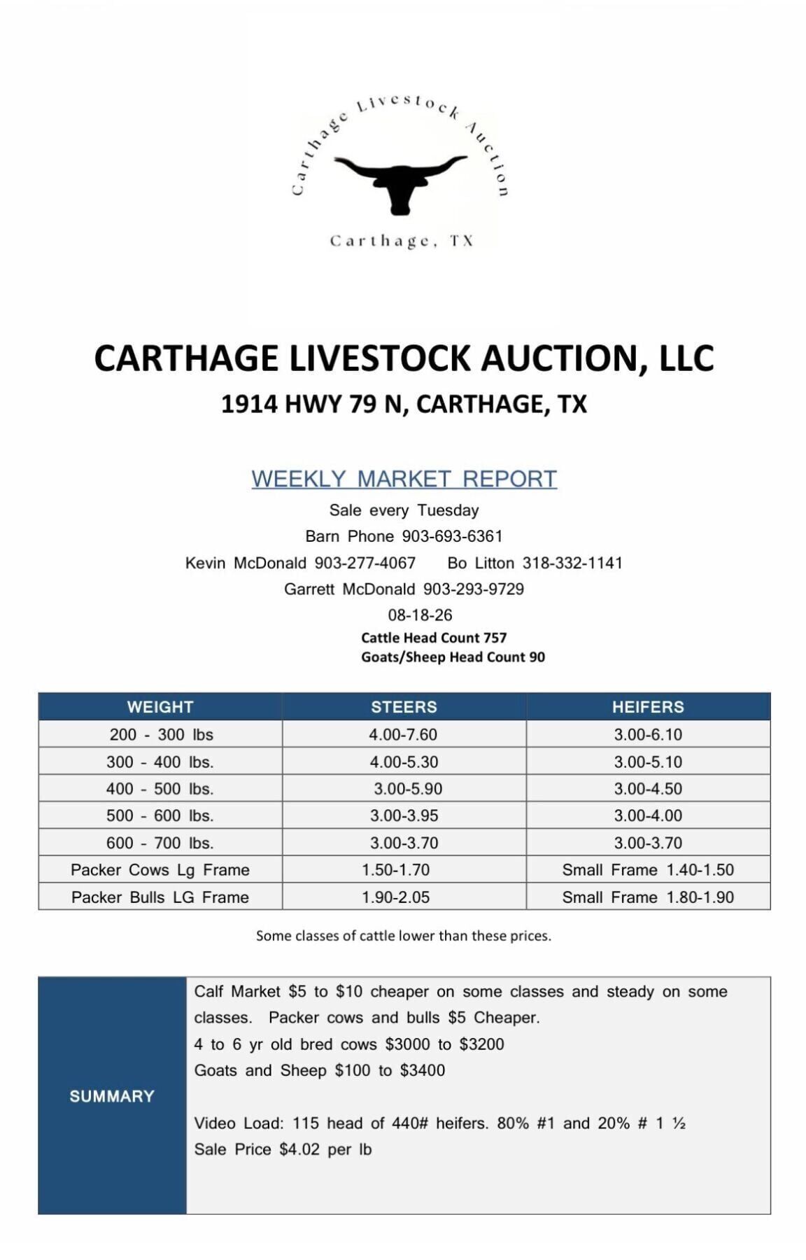 livestock auction