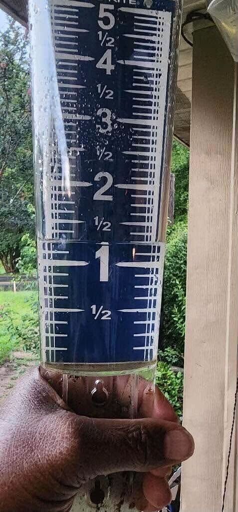 rain gauge
