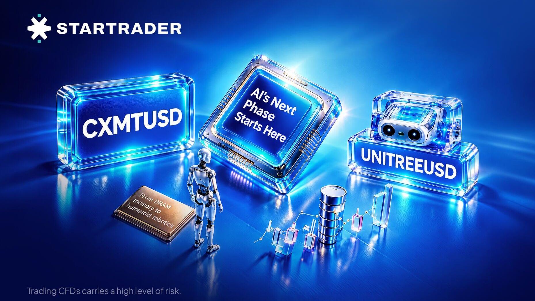 STARTRADER Expands Its Chinese Equity CFD Range with CXMT and Unitree Robotics