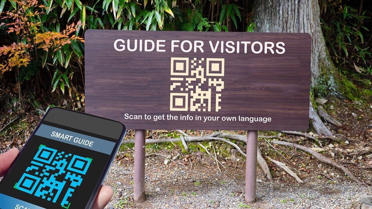 You placed the QR Code right. What next?