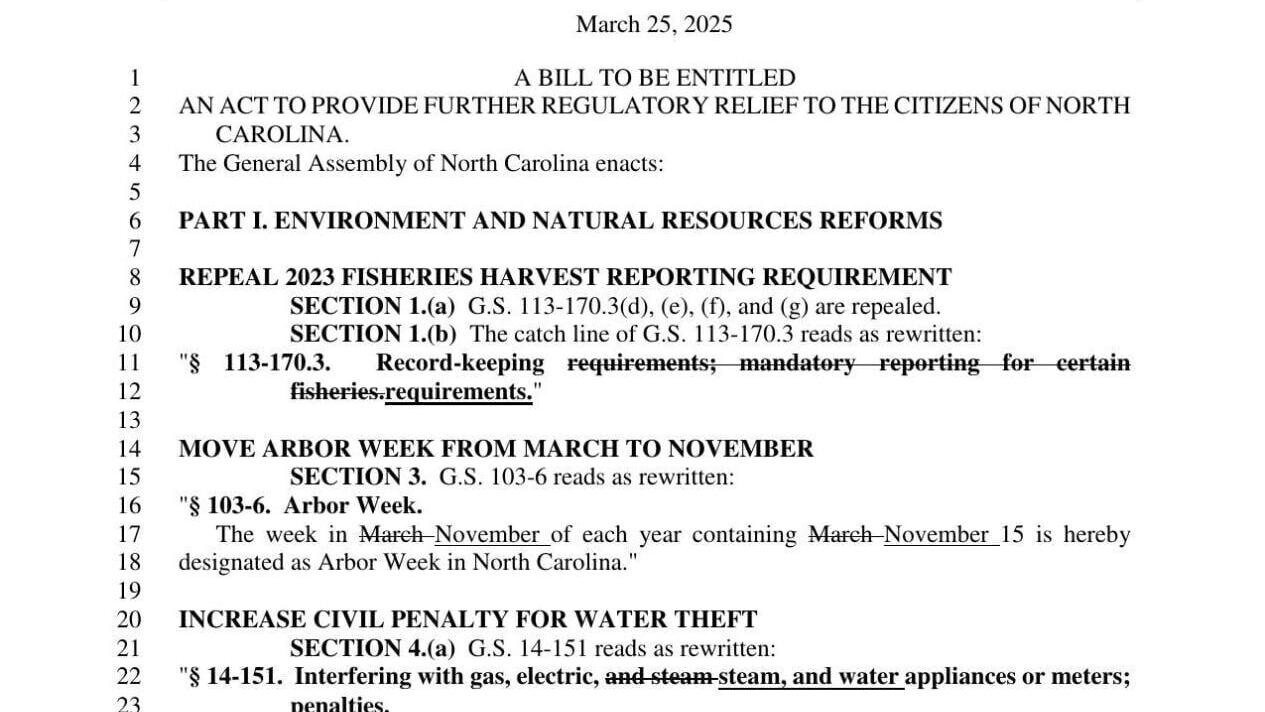 FNF - NC - Regulatory Reform Act of 2026 Senate Bill 445