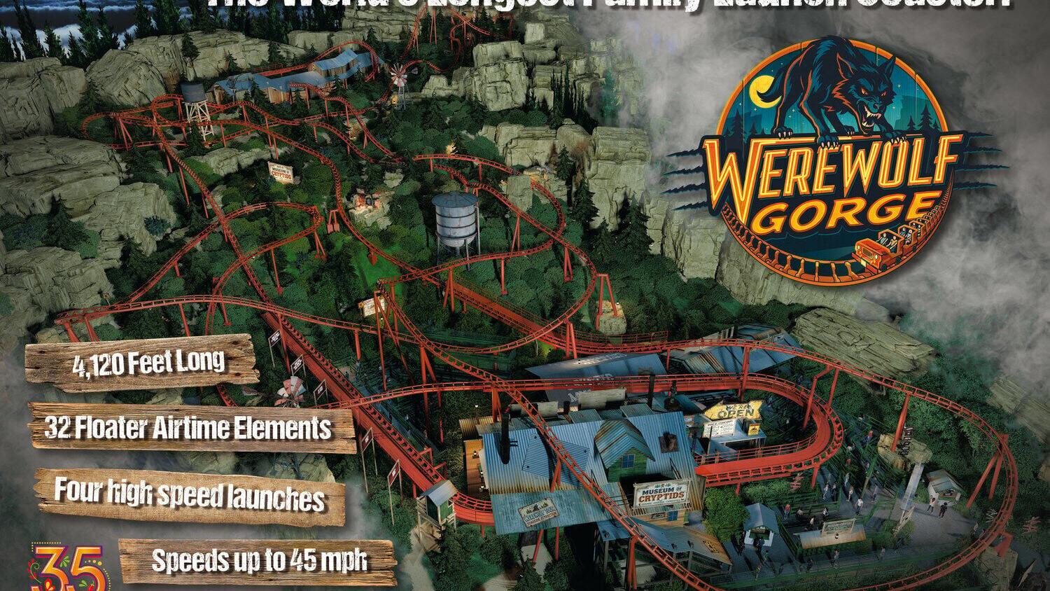 Werewolf Gorge Infographic