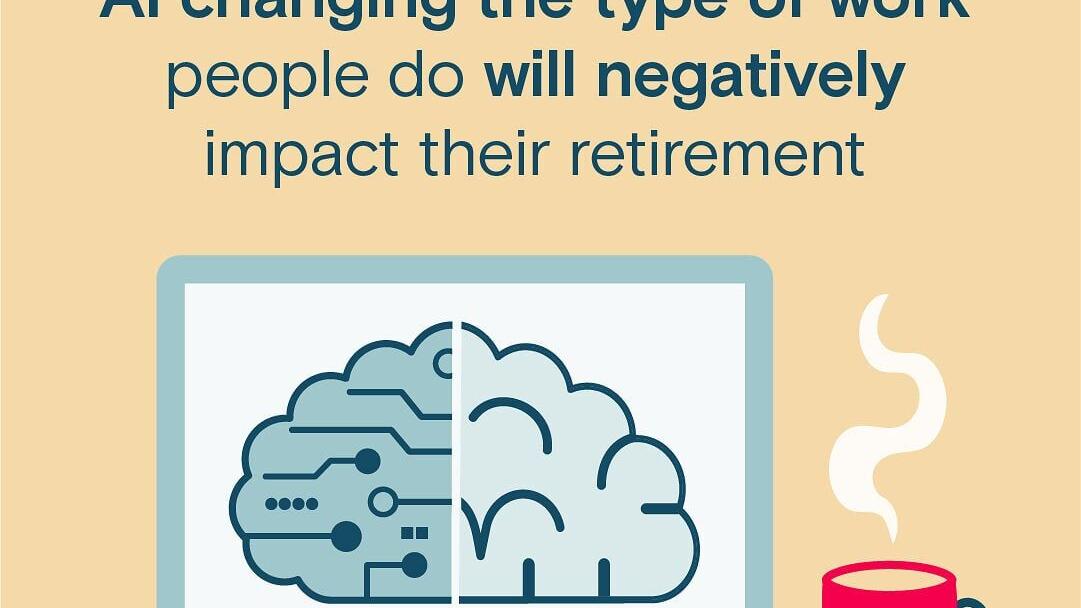 Half of non-retirees feel AI changing the type of work people do will negatively impact their retirement.