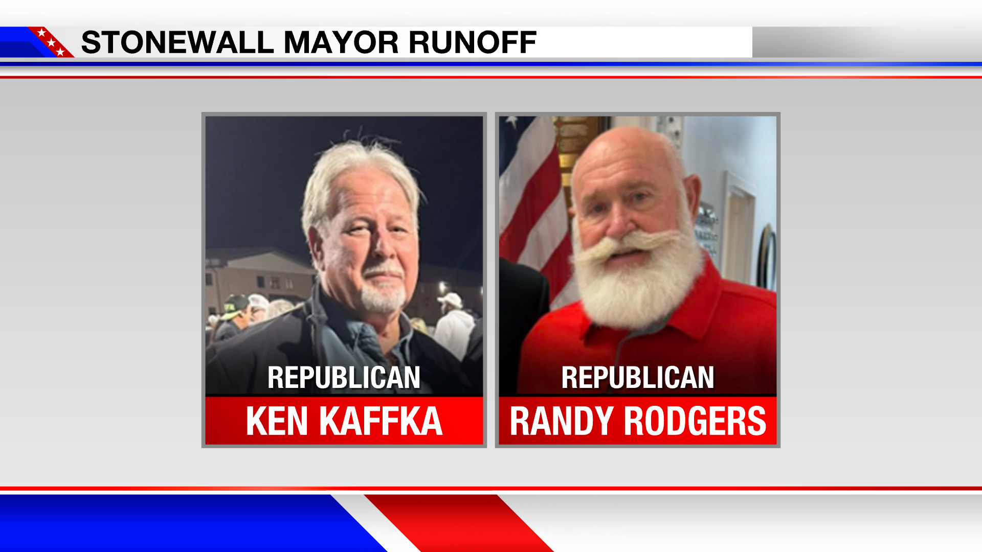 kaffka rodgers runoff