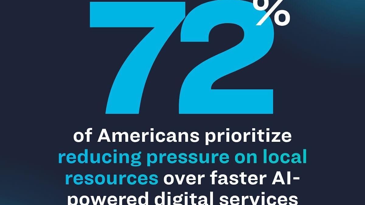 Reach3 Insights AI Infrastructure Paradox Study