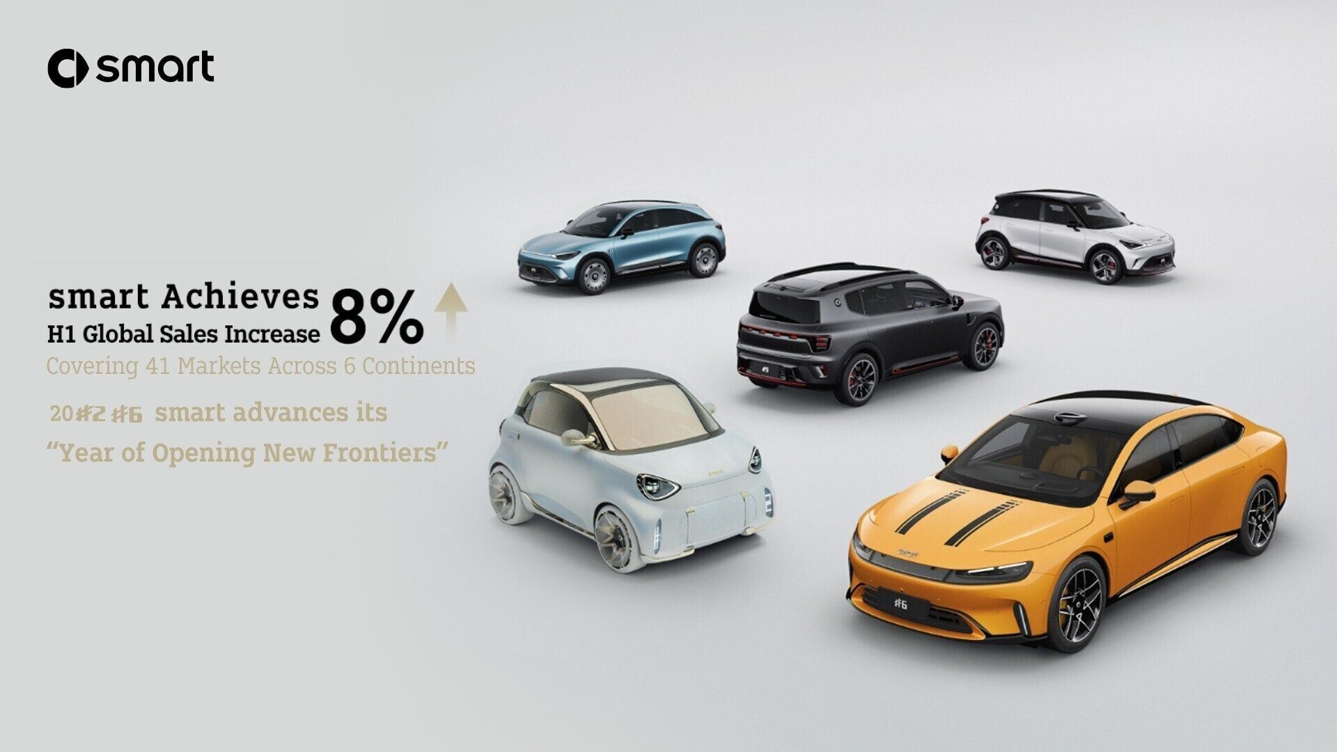 smart achieves 8% H1 global sales increase