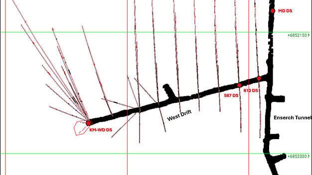 Figure 1. Plan view of the Lucky Shot underground exploration development with completed drill holes from the initial phase of Underground drilling. Highlighted in red are the drill station with results in this release.