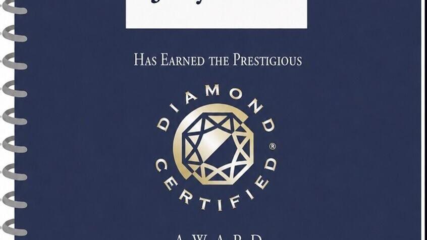 Every Diamond Certified Research and Ratings Report includes detailed statistical results, verbatim customer survey responses and visual charts that clearly present the findings.