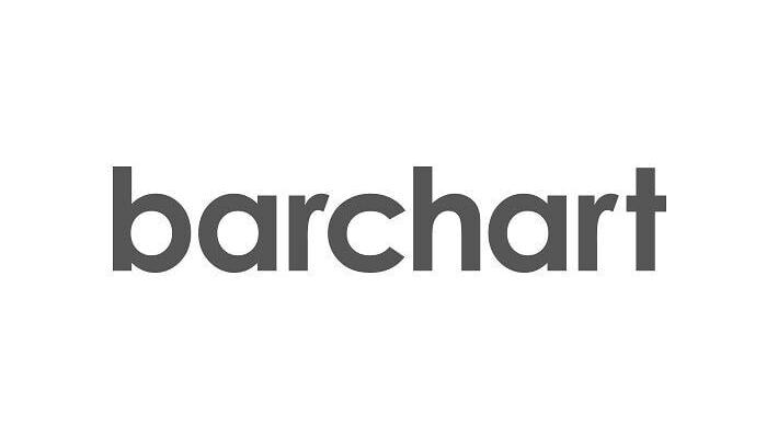 Barchart.com, Inc. Logo