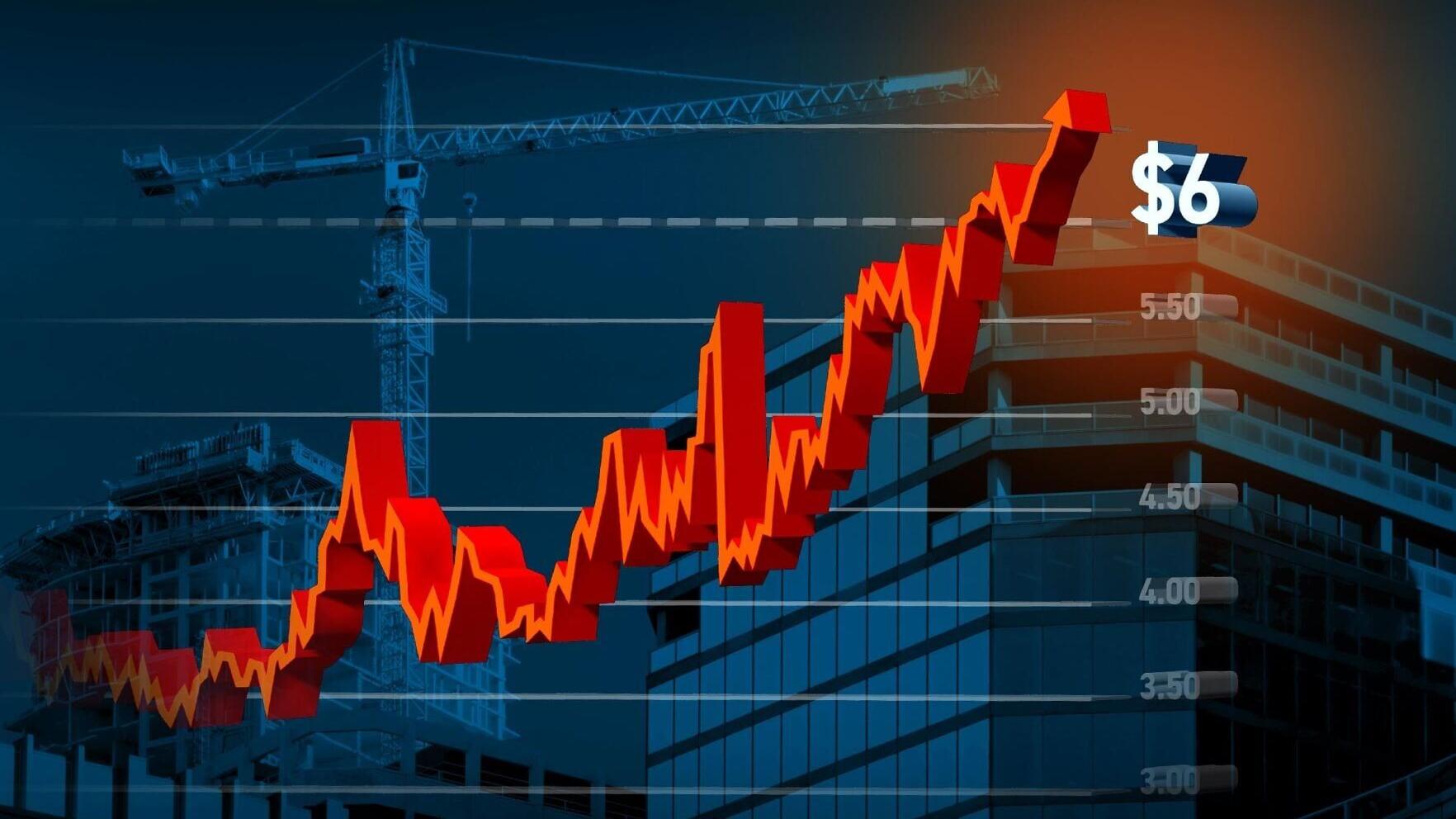 As copper prices fluctuate around record levels, cost stability becomes a differentiator.