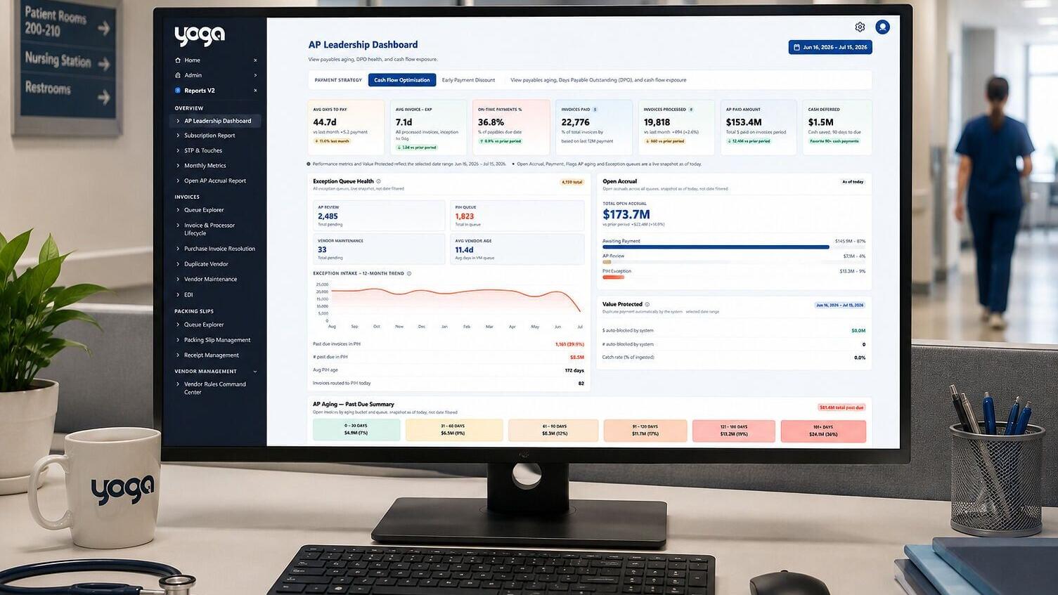 Yoga Reporting AP Leadership Dashboard