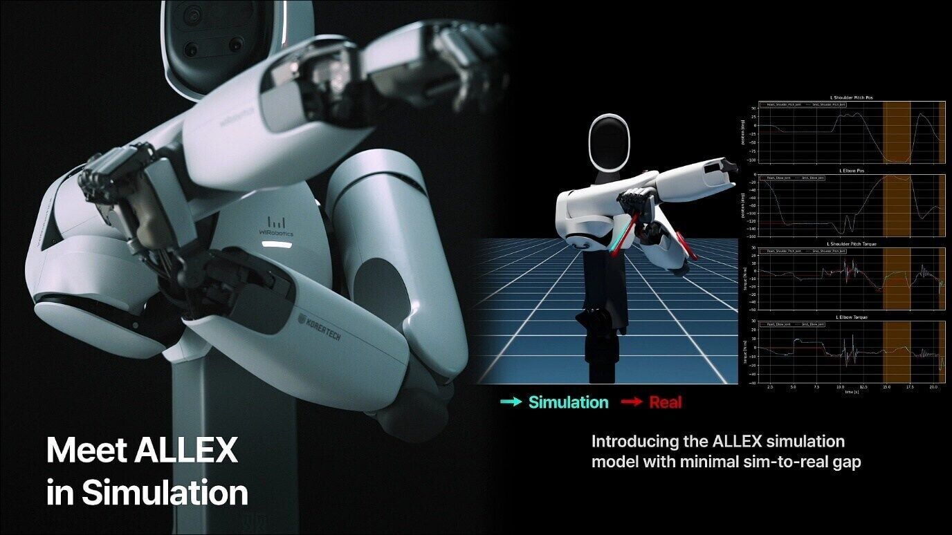 Photo Courtesy of WIRobotics  Comparison of the real ALLEX humanoid robot and its simulated motion. The released simulation model accurately reproduces the robot's physical characteristics through high-fidelity Sim-to-Real validation.