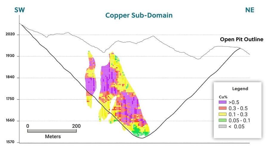 Figure 1: Outline of the Mineral Resource Open Pit Highlighting the High-Grade Copper Sub-Domain