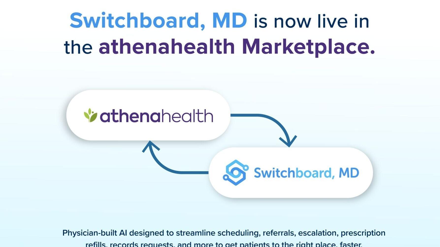 Switchboard, MD Becomes an athenahealth Solution Partner, now available in the athenahealth Marketplace