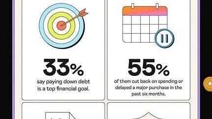 New Happy Money research reveals how Americans are navigating debt, and what actions they might be overlooking.
