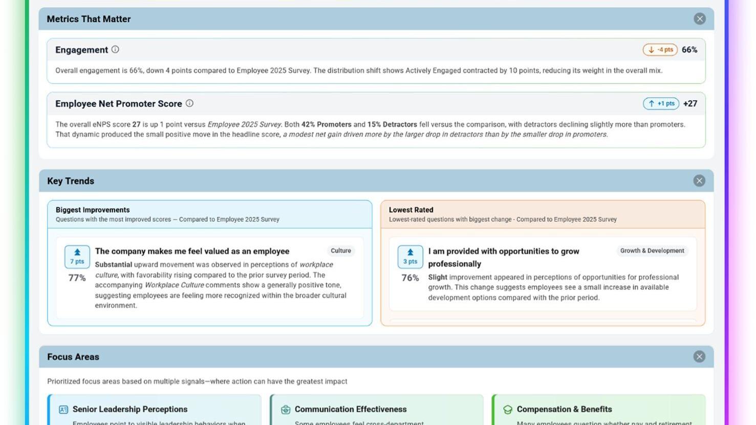 Analyst Insight automatically surfaces workforce priorities, helping organizations move from employee feedback to action faster.