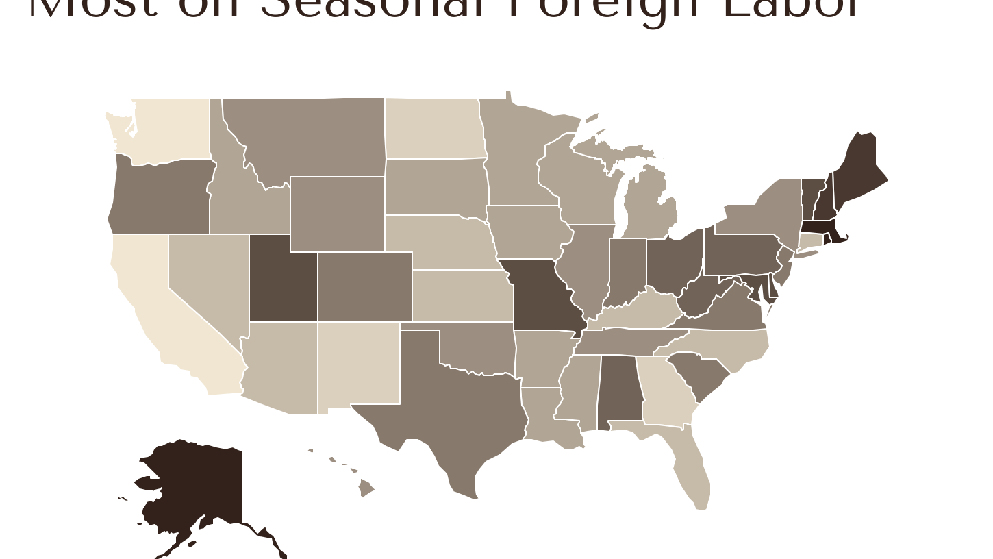 Where Non-Farm Industries Rely Most on Seasonal Foreign Labor