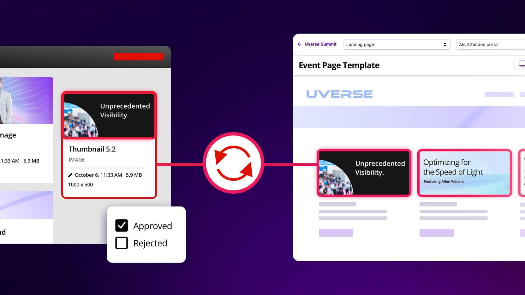 RainFocus integrates with Adobe to connect high-velocity event workflows across Adobe Workfront, Adobe Experience Manager, and RainFocus to orchestrate a seamless content lifecycle.