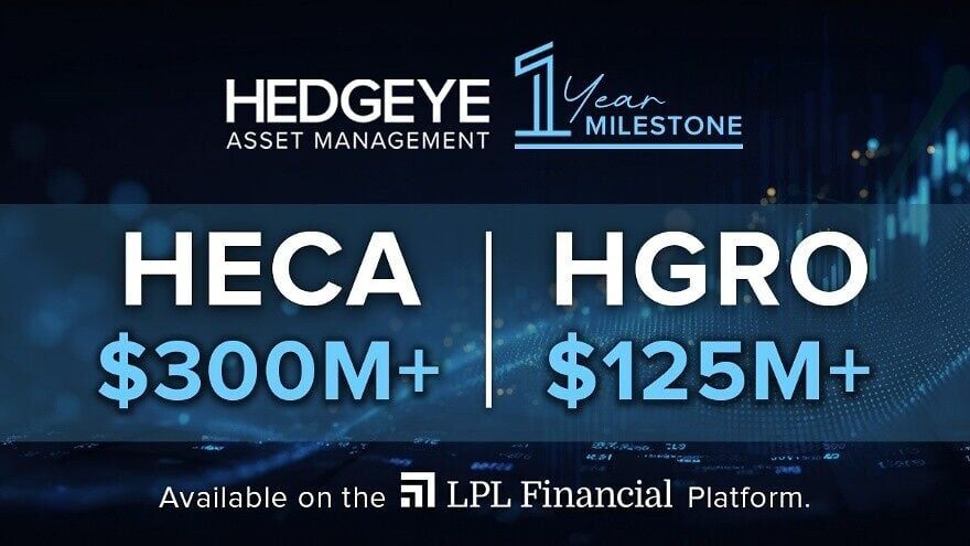 Hedgeye Asset Management Celebrates One-Year Milestone