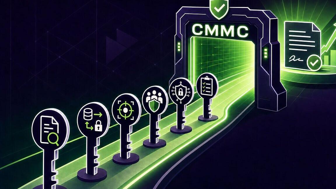 “Some companies are trying to get a small piece of their environment ready without asking whether that environment can actually support the work. If the certified system cannot be used to perform the contract, then what did the certification really solv...