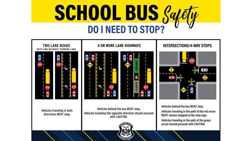 School Bus Safety