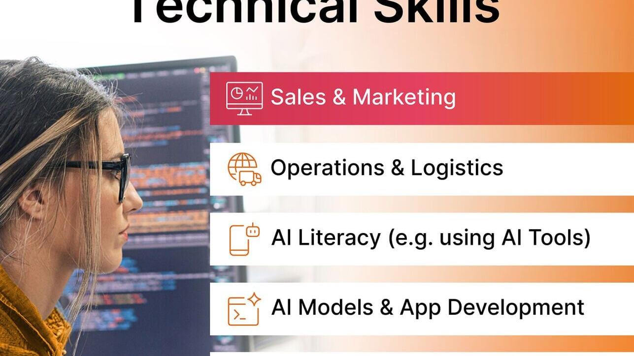 The most in-demand technical skills according to the Q3 2026 ManpowerGroup Employment Outlook Survey.