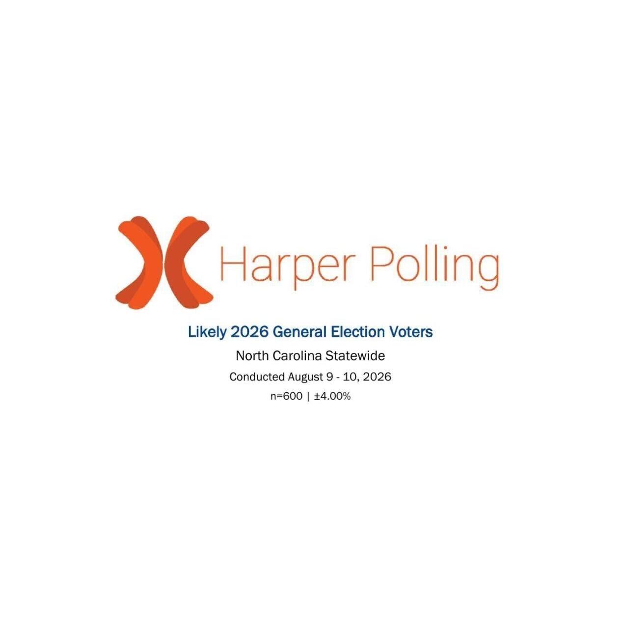 FNF - NC - Poll Carolina Journal August