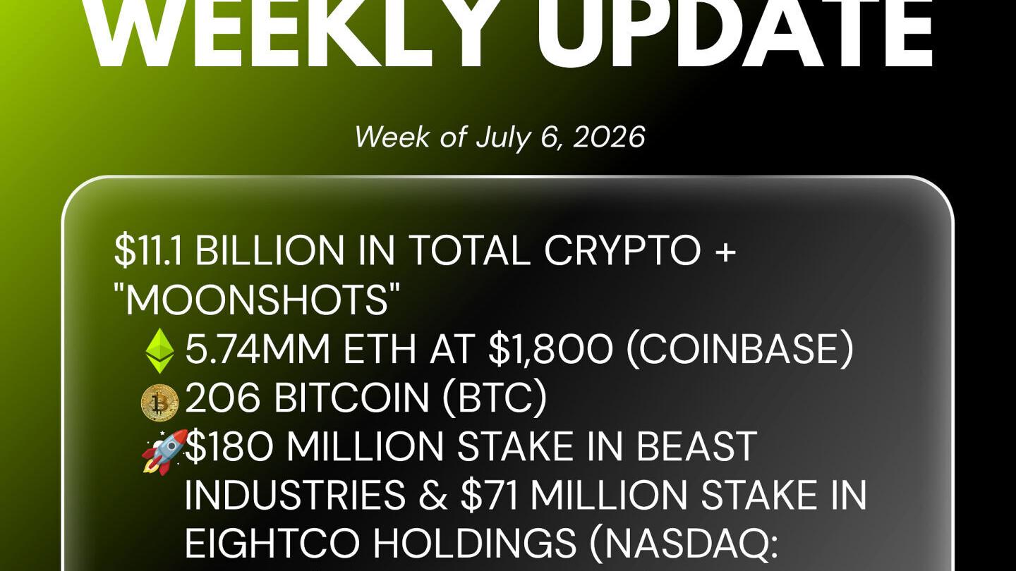 Weekly Update
