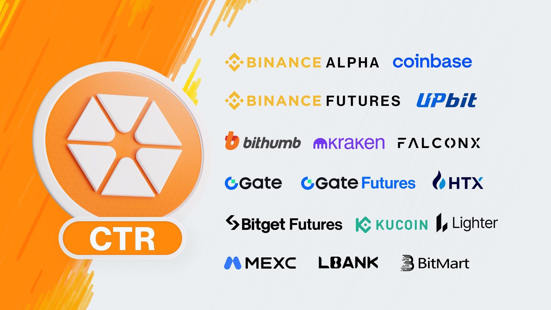 CTR Exchange List Summary