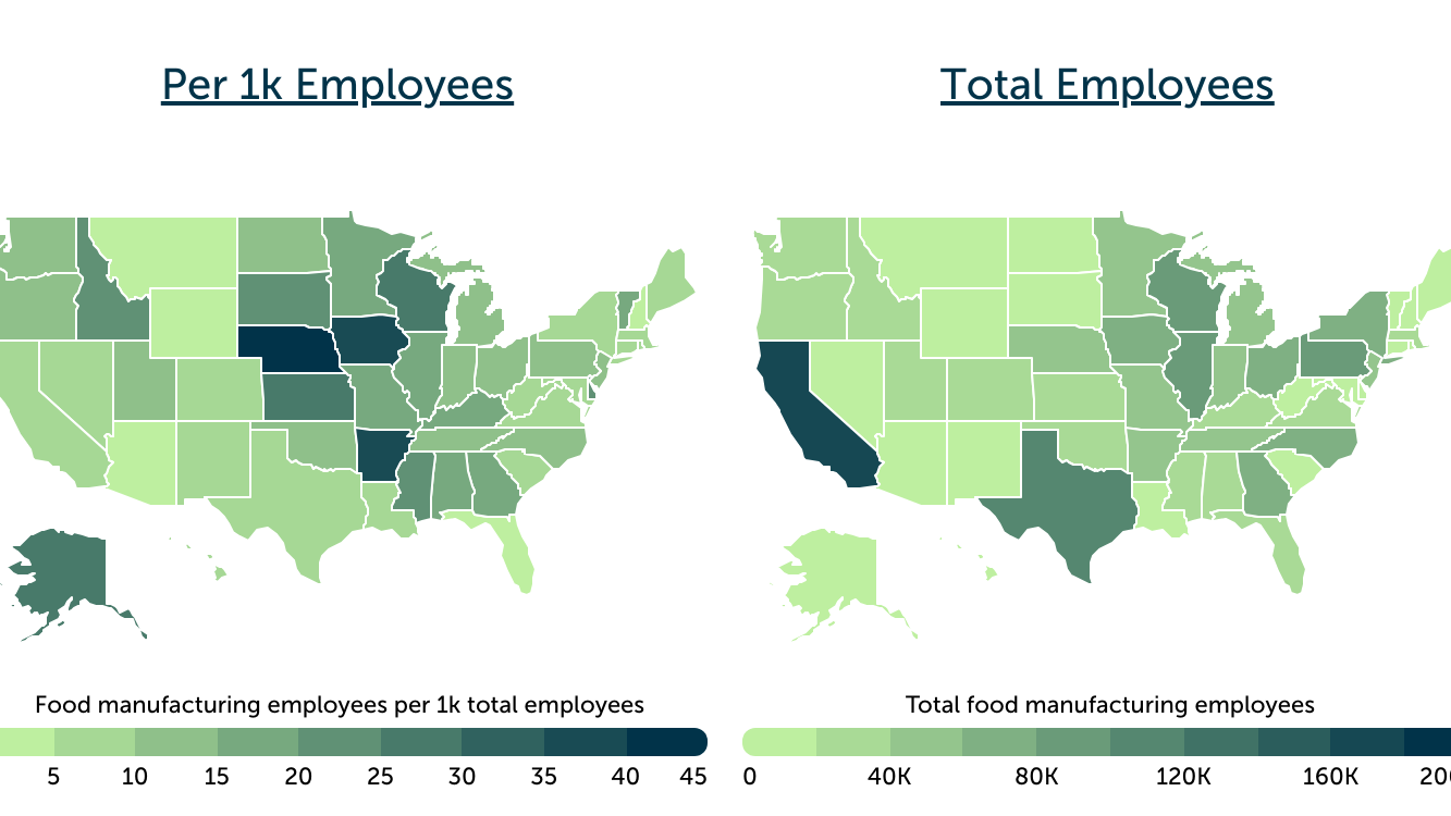 Which States Have the Most Food Manufacturing Jobs?