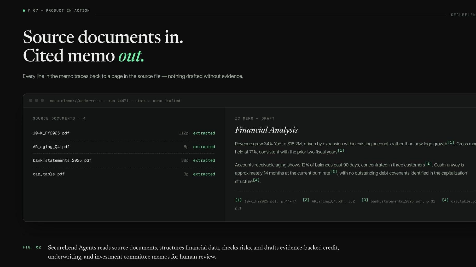 SecureLend Agents reads source documents, structures financial data, checks risks, and drafts evidence-backed credit, underwriting, and investment committee memos for human review.